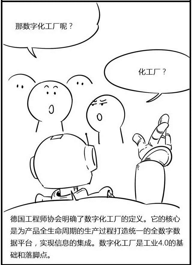 一組漫畫理解工業4.0，深圳壓鑄公司要重視