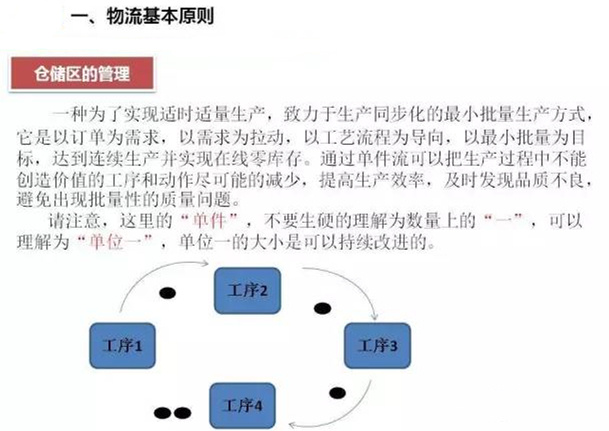 圖文詳解，深圳壓鑄公司該怎么改善車間的流轉狀況